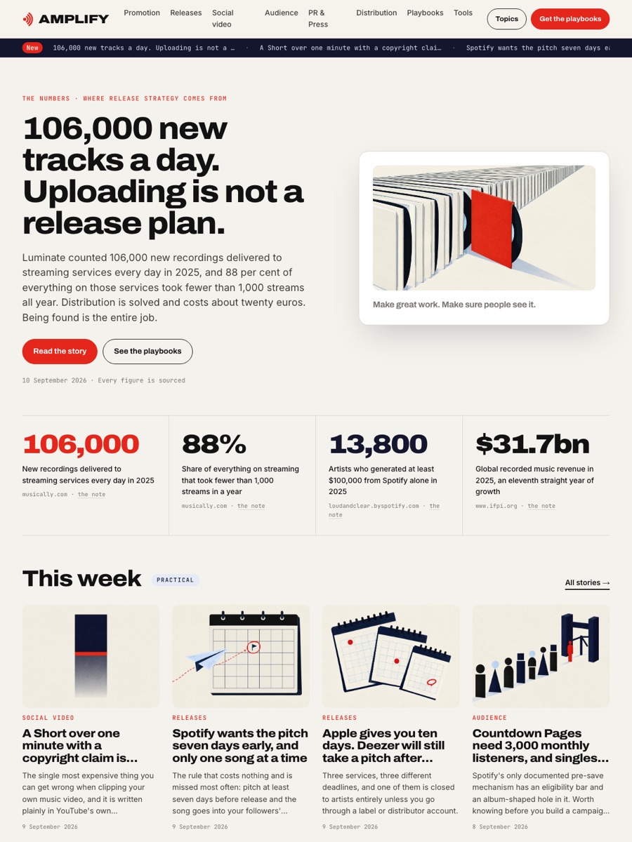 AMPLIFY front page